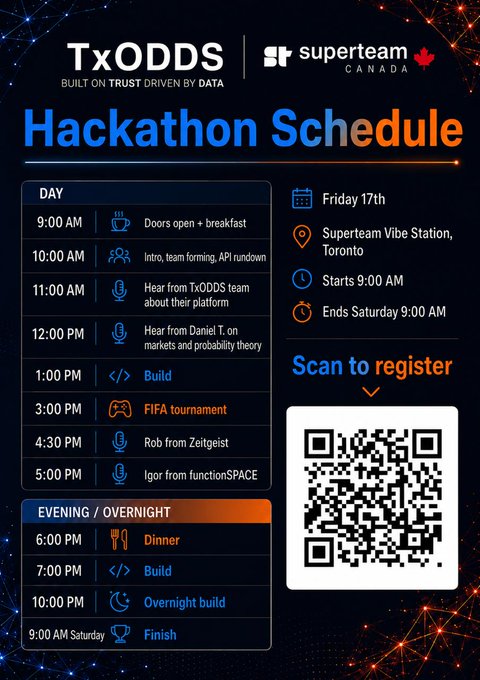 A 'TxODDS x Superteam Canada Hackathon Schedule' flyer for Friday the 17th at Vibe Station, Toronto, listing events from 9:00 AM doors open to Saturday 9:00 AM finish, with a QR code for registration.