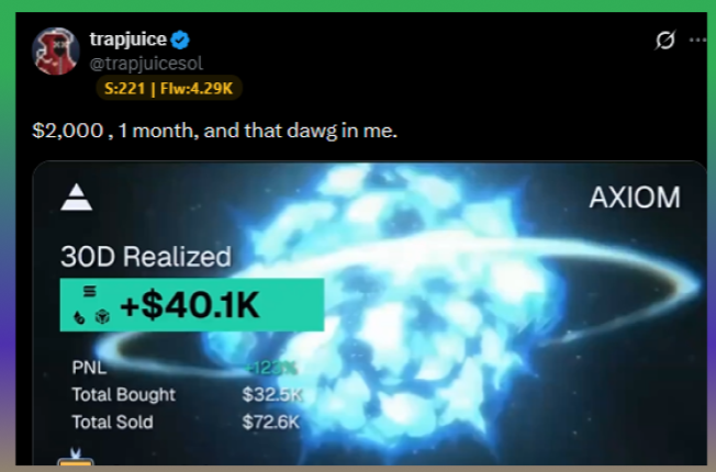 A screenshot of a social media post by @trapjuicesol showing crypto trading results: $2,221 total, $40.1K realized PNL (+127%) on the token 'AXIOM' (30D Realized), with text reading '$2,000, 1 month, and that dawg in me.'