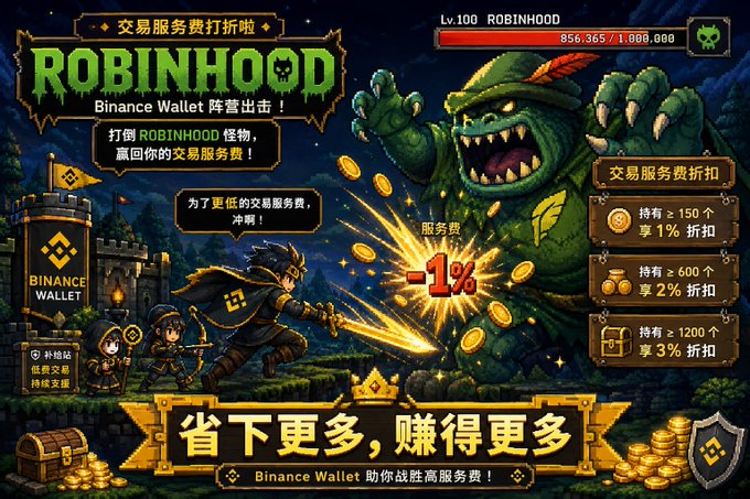 A Binance Wallet promotional graphic featuring a 'ROBINHOOD' monster battle with Chinese text, showing a hero attacking a green monster to reduce trading fees by -1%, with discount tiers for holding 150, 600, and 1200 items.