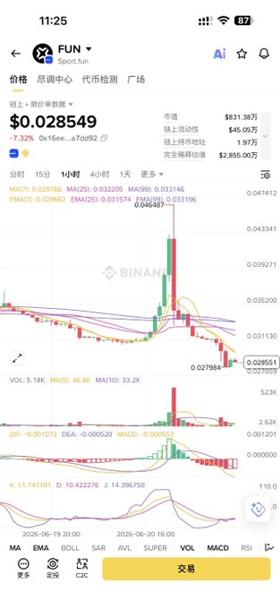 中在固定时间上着由0.22倍矩阵垂三维结构得到的数据序列表包含了2个结果0.22和0.46",
