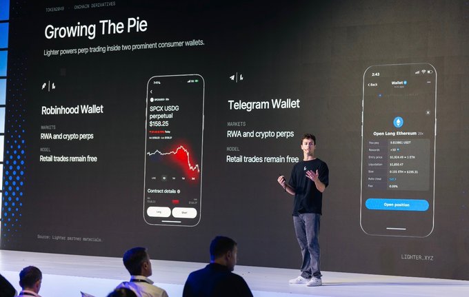 A man presents on stage about 'Growing The Pie' with slides showing 'Lighter powers perp trading inside two prominent consumer wallets,' specifically 'Robinhood Wallet' and 'Telegram Wallet,' for 'RWA and crypto perps,' noting 'Retail trades remain free.'