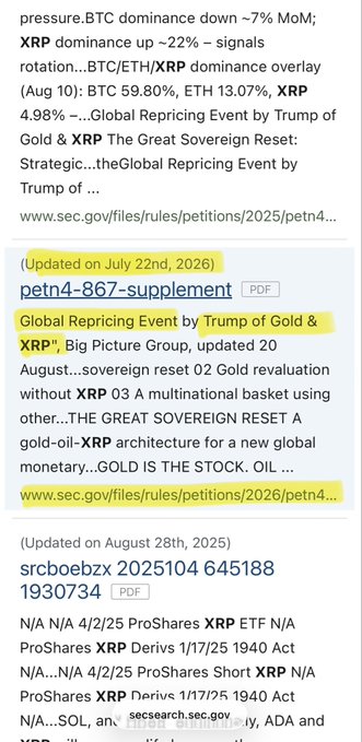A screenshot of SEC.gov search results displaying a PDF titled "petn4-867-supplement" with the caption "Global Repricing Event by Trump of Gold & XRP," referencing a soverign gold revaluation and "Great Sovereign Reset" involving XRP, dated August 10, with BTC dominance down ~7% and XRP dominance up ~22% at 13.07% and 4.98% respectively, as highlighted in yellow.