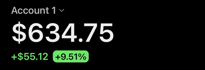 A financial account summary on a black background shows 'Account 1' with a balance of $634.75, a gain of +$55.12, and +9.51% highlighted in green.