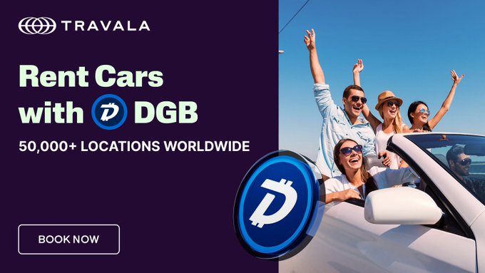 A promotional banner for 'TRAVALA' advertising 'Rent Cars with DGB' across 50,000+ worldwide locations, featuring four people cheering joyfully with their arms raised while riding in a white convertible car.