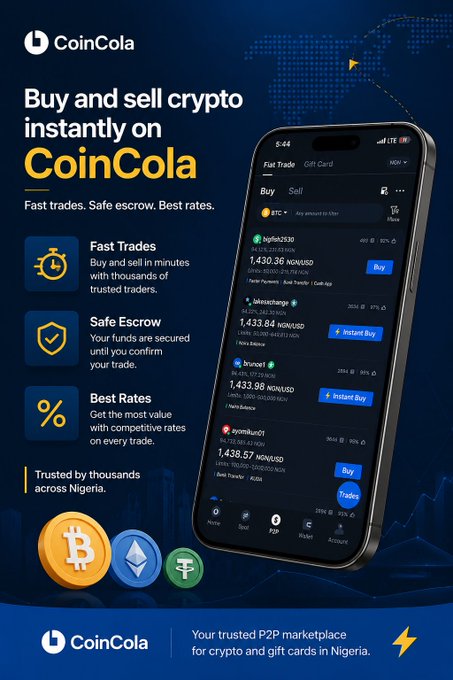 An advertisement for CoinCola, a P2P marketplace for crypto and gift cards in Nigeria, promoting fast trades, safe escrow, and best rates, showing the app interface on a smartphone.
