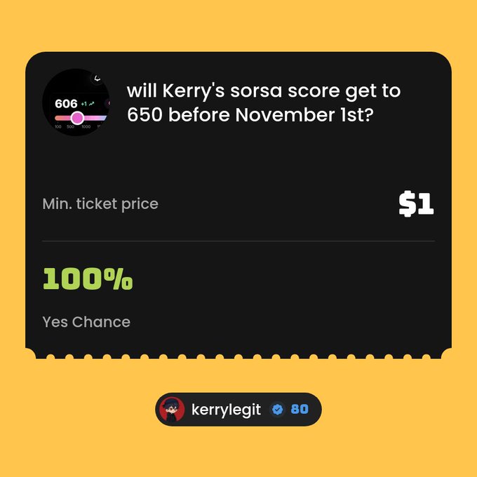 A prediction market interface asking 'will Kerry's sorsa score get to 650 before November 1st?' with a minimum ticket price of $1 and a 100% Yes Chance, posted by user kerrylegit.