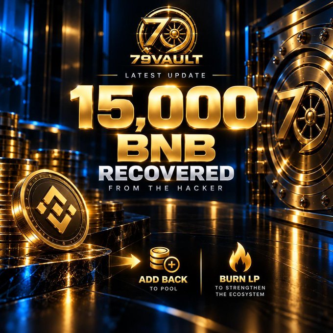 A promotional graphic for '79VAULT' announcing 'LATEST UPDATE 15,000 BNB RECOVERED FROM THE HACKER', with 'ADD BACK TO POOL' and 'BURN LP TO STRENGTHEN THE ECOSYSTEM' icons.