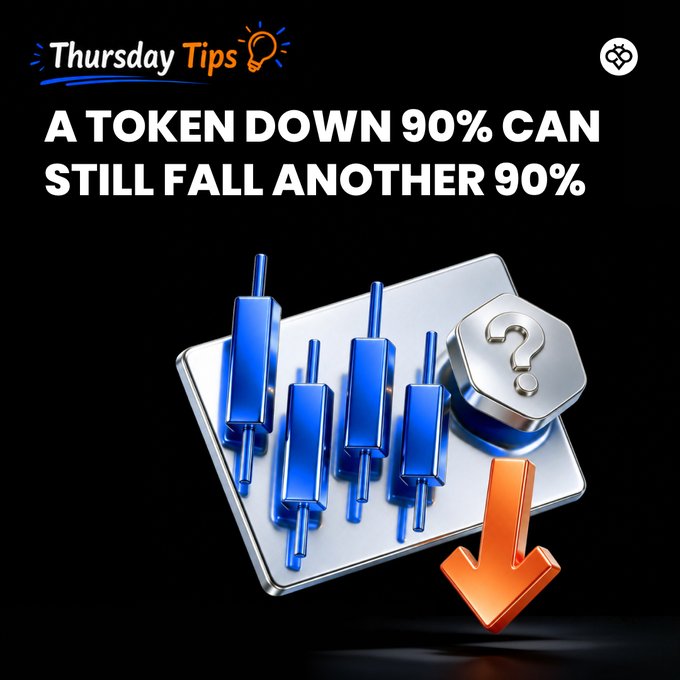 The image is a "Thursday Tips" graphic featuring bold text reading "A TOKEN DOWN 90% CAN STILL FALL ANOTHER 90%" alongside a 3D illustration of a descending candlestick chart with a prominent downward arrow and question mark button. It visually reinforces the post's warning that a discounted token price doesn't guarantee a rebound—investors should look beyond the "sale" price to what actually supports the asset's value today.