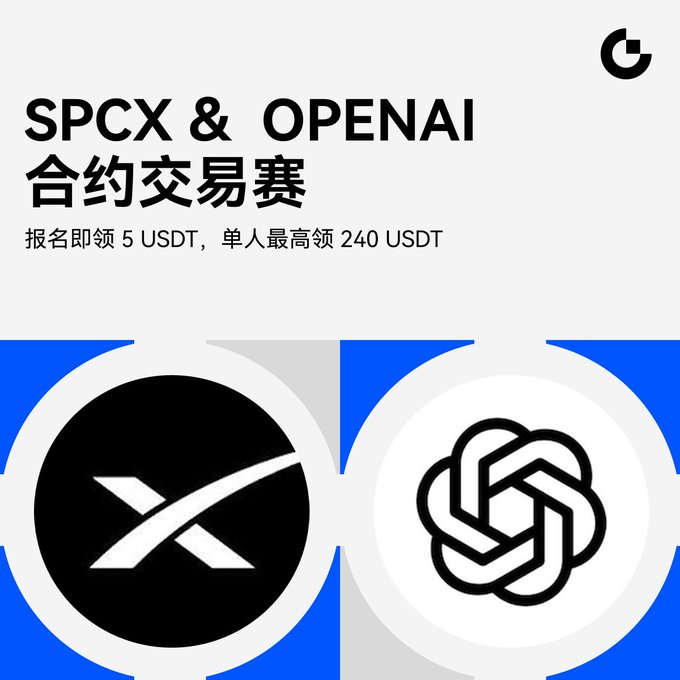 A promotional poster for “SPCX & OPENAI” in Chinese says it is a contract trading competition, with sign-up rewards of 5 USDT and a maximum single-person reward of 240 USDT.