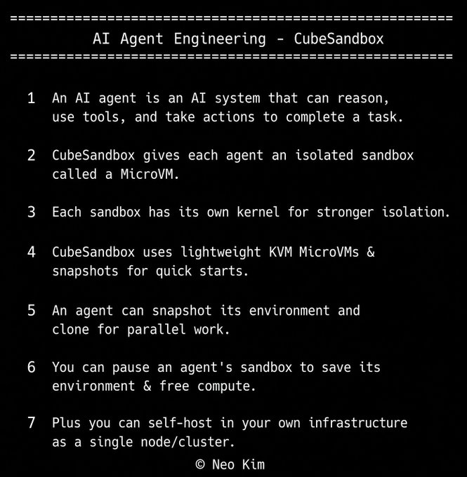 An informational graphic titled 'AI Agent Engineering - CubeSandbox' listing 7 key points about AI agents, MicroVMs, kernel isolation, lightweight KVM snapshots, parallel cloning, pausing sandboxes, and self-hosting options, credited to Neo Kim.