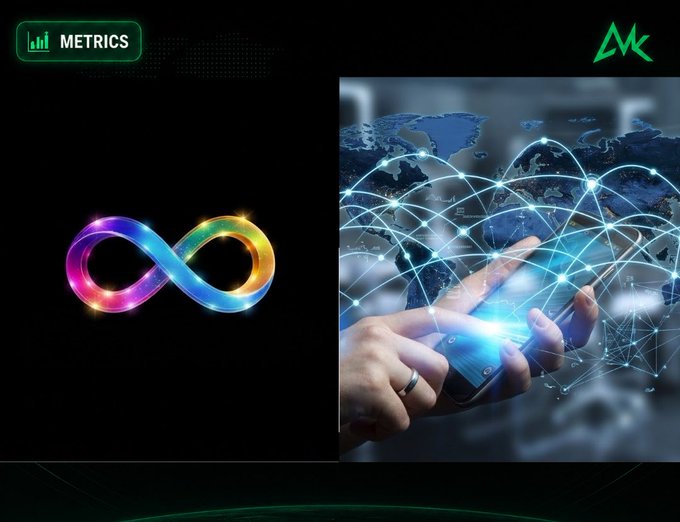 A graphic with 'METRICS' and 'MK' logos shows a rainbow infinity symbol on the left and a hand touching a glowing network over a world map on the right.