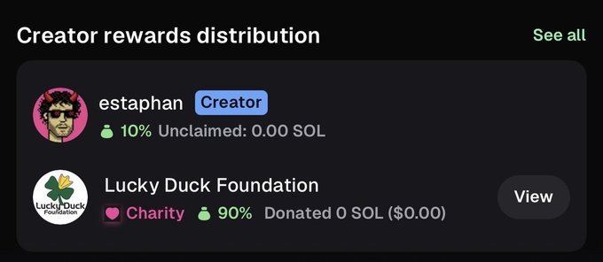 A digital interface displaying 'Creator rewards distribution' showing 'estaphan' as a Creator with 10% unclaimed and 'Lucky Duck Foundation' as a Charity with 90% donated.