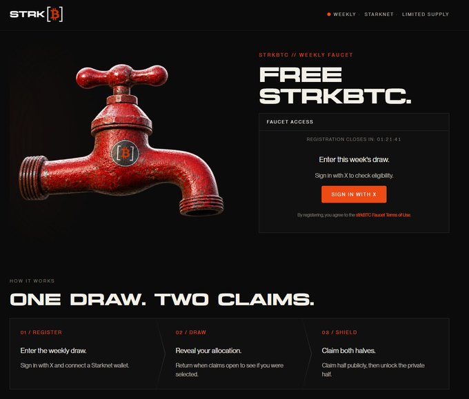 A 'Free STKBTC' weekly faucet page from STAK[B] featuring a red faucet graphic, with a 'Sign In With X' button and three steps: Register, Draw, and Shield.