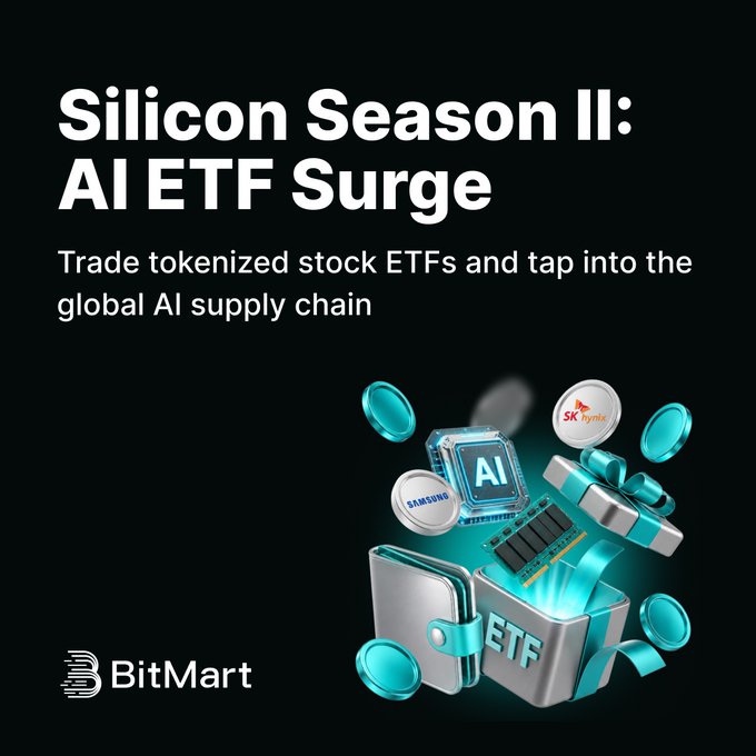 A promotional banner by BitMart titled "Silicon Season II: AI ETF Surge," inviting users to trade tokenized stock ETFs tied to the global AI supply chain, featuring a festive gift box illustration with an "AI" chip, "ETIF" label, and tokens branded with SK Hynix and Samsung logos—aligning with the post's call to trade AI_ETF tokens during the final 3 days of the event and compete for a 20,000 USDT prize pool.