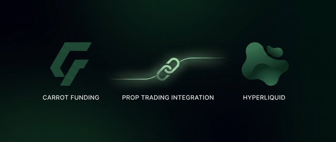 A dark green graphic displaying three logos: Carrot Funding, a chain link icon for Prop Trading Integration, and Hyperliquid.