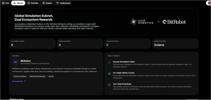 The image shows a screenshot of a website page that displays information about a partnership between BitRobot and Solana. The webpage has a white background with black text, making it easy to read and understand. It offers various options for users to explore, such as joining the global simulation subjects or participating in dual ecosystem rewards. 

A few details are visible on the screen, including "BASE airdrop" at the top left corner, "Perp Dex airdrop" positioned below it, and "de PIN airdrop Tôi vẫn đang tập trung cả niềm tin" located in the middle of the screen. There are also two small images placed near the bottom left corner of the webpage. Overall, this image gives an overview of what the website offers and how it can be utilized for joining or accessing BitRobot's services.