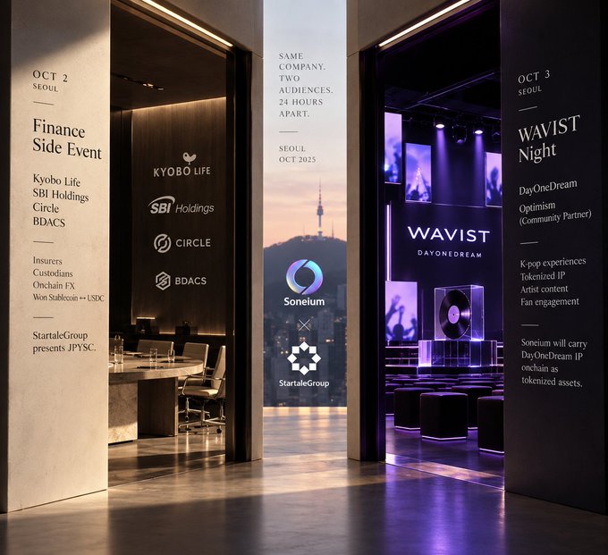 Promotional graphic for Soneium x StartaleGroup events in Seoul, Oct 2025, featuring Oct 2 Finance Side Event with Kyobo Life, SBI Holdings, Circle, and BDACS, plus Oct 3 WAVIST Night with DayOneDream highlighting K-pop, tokenized IP, and onchain assets.