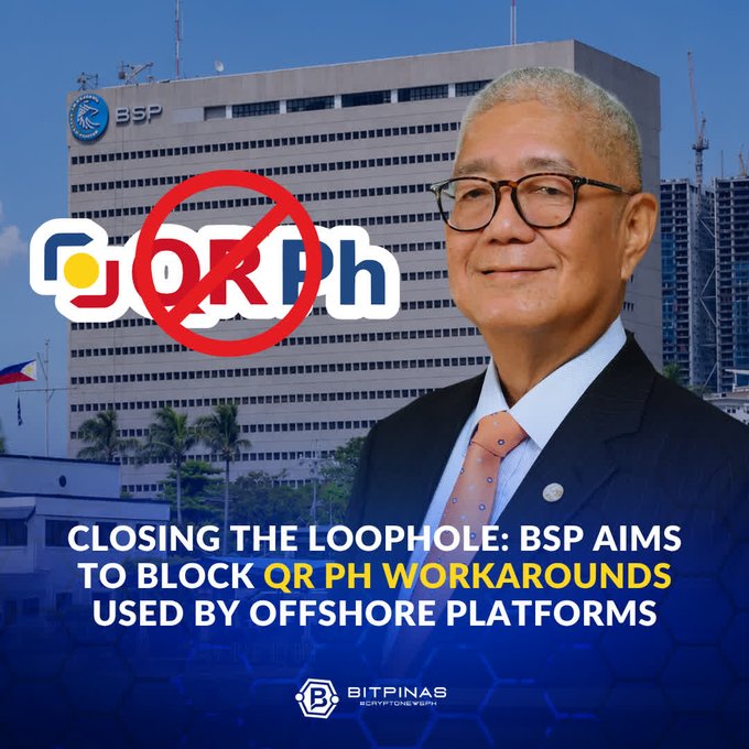A BitPinas news graphic showing BSP (Bangko Sentral ng Pilipinas) headquarters with a man in glasses, featuring a crossed-out QR Ph logo and text reading 'CLOSING THE LOOPHOLE: BSP AIMS TO BLOCK QR PH WORKAROUNDS USED BY OFFSHORE PLATFORMS'.