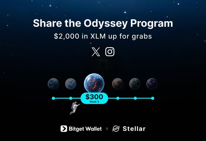 The image features an advertisement for an Odyssey Program that rewards users with points based on their real-world spending. The program encourages users to spend money at participating merchants, which then accumulates points. These points can be used to purchase items like XLM up for grabs or even a spaceship ride in space. The post also mentions the collaboration between Bitet Wallet and Stellar Organization, highlighting that this program is available on both Bitet Wallet and Stellar Platforms.