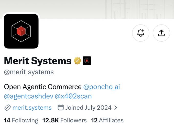 Merit Systems (@merit_systems) Twitter profile showing 12.8K followers, 12 affiliates, and a bio reading "Open Agentic Commerce @poncho_ai @agentcashdev @x402scan" with a July 2024 join date. The profile supports the post's reference to Merit Systems as a project building AI agentic commerce infrastructure.