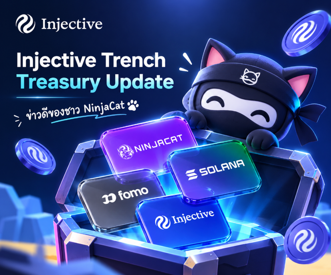 A neon-blue promotional graphic shows the NinjaCat mascot beside a chest filled with tokens labeled “NINJACAT,” “SOLANA,” “fomo,” and “Injective,” alongside coins bearing the Injective logo. Headline text reads “Injective Trench Treasury Update” and “ข่าวดีของชาว NinjaCat,” matching the post’s announcement that $INJ rewards earned from $NINJACAT positions on StonkFun will be forwarded to the NinjaCat community.