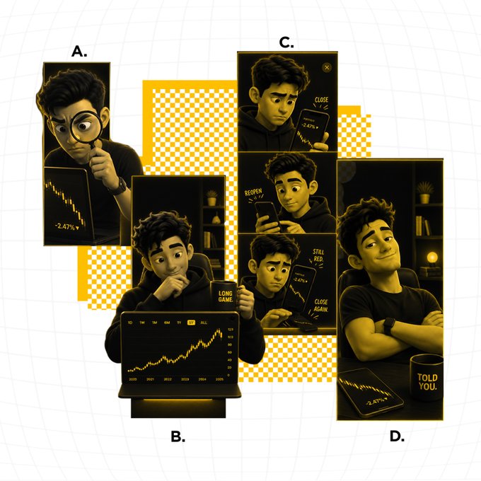 Four illustrated panels labeled A, B, C, and D depict a young man reacting to a financial chart dropping by -2.47%, showing various expressions of shock, worry, and smugness with captions like 'LONG GAME' and 'TOLD YOU.'