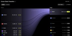 A heavily distorted, blurry image showing dark vertical shapes and indistinct UI elements against a black background.