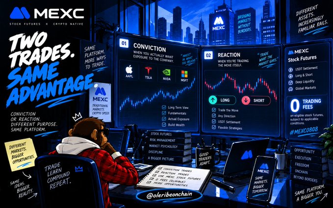 The image is a stylized graphic featuring the MEXC Stock Futures brand with the headline "TWO TRADES. SAME ADVANTAGE," illustrating how both conviction-based trades (AAPL, TSLA, NVDA, MSFT) and reaction-based trades can be executed on the same platform. A cartoon trader sits at a desk taking notes about the two trading approaches, reinforcing the post's message about separating trades by purpose while leveraging MEXC Stock Futures for both strategies.