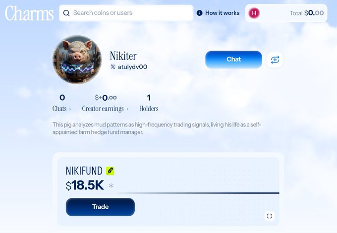 The Charms app showing a profile for 'Nikiter' (@atulydv00) with a pig NFT mascot, stats showing 0 chats, $0.00 creator earnings, 1 holder, and a NIKIFUND price of $18.5K with a Trade button.