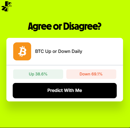 A green and white graphic asks "Agree or Disagree?" with a poll titled "BTC Up or Down Daily," showing "Up 38.6%" and "Down 69.1%" next to a "Predict With Me" button.