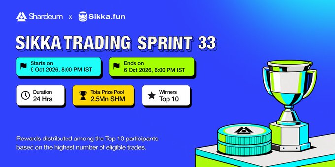 A promotional graphic for the 'Sikka Trading Sprint 33' by Shardeum x Sikka.fun, featuring a 24-hour duration starting October 5, 2026, a 2.5Mn SHM prize pool for the Top 10 winners, and an illustration of a trophy and SHM coins.