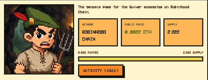 A Genesis Pass NFT listing for the Quiver ecosystem on Robinhood Chain, showing a pixel art character with network 'ROBINHOOD CHAIN', public price 0.0022 ETH, supply 2,222, and activity 3922.