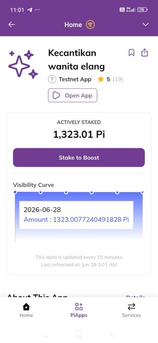 A screenshot of a Pi Network Testnet App page titled "Kecantikan wanita elang" shows 1,323.01 Pi actively staked, supporting the post's claim of staking 1000 Pi and leaving a 5-star rating.