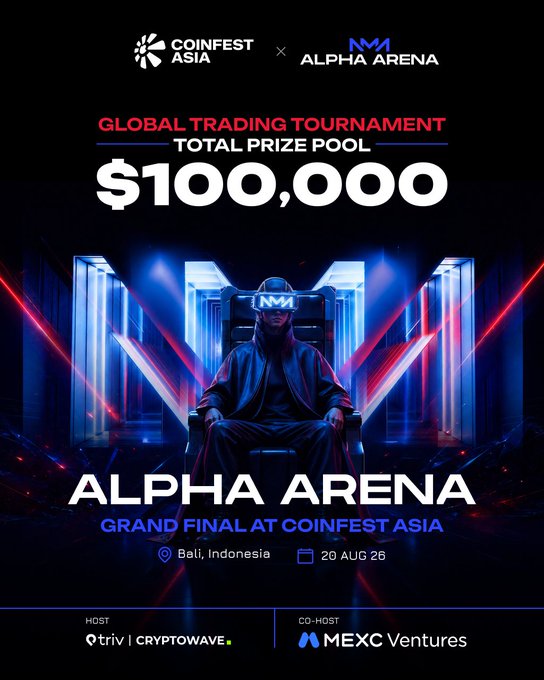 Promotional poster for the CoinFest Asia x Alpha Arena Global Trading Tournament with a $100,000 prize pool, Grand Final scheduled for 20 Aug 26 in Bali, Indonesia, hosted by Triv and CryptoWave, and co-hosted by MEXC Ventures.