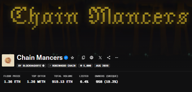 A crypto token page displaying 'Chain Mancers' by Blockhasioyz with a floor price of 1.36 ETH, total volume of 919.13 ETH, and 958 unique owners.