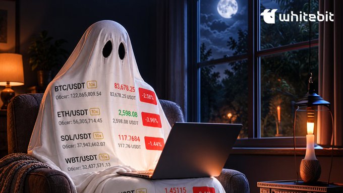 A figure in a ghost costume sits at a laptop, with a "WhiteBIT" logo and cryptocurrency prices displayed on the sheet, showing BTC/USDT at 83,678.25 (+2.58%), ETH/USDT at 2,598.08 (-3.96%), SOL/USDT at 117.7684 (-1.44%), and WBT/USDT at 1.45115. The image humorously connects to the caption by suggesting that crypto's volatile market movements have trained investors to be unfazed by traditional scares like Halloween ghosts.