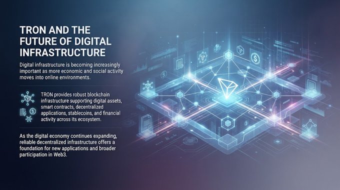 An infographic titled 'TRON AND THE FUTURE OF DIGITAL INFRASTRUCTURE' with text explaining how 'Digital infrastructure is becoming increasingly important' and describing how 'TRON provides robust blockchain infrastructure supporting digital assets, smart contracts, decentralized applications, stablecoins, and financial activity across its ecosystem,' alongside a glowing blue digital network graphic.