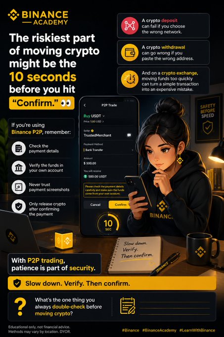 A Binance Academy infographic titled "The riskiest part of moving crypto might be the 10 seconds before you hit 'Confirm,'" featuring a woman reviewing a "P2P Trade" screen on her phone showing a $500 USDT purchase from "TrustedMerchant" via "I Bark Transfer," with safety tips advising to check payment details, verify funds, avoid trusting screenshots, and release crypto only after confirming payment, alongside warnings about crypto deposits failing on wrong networks, withdrawals going to incorrect addresses, and rushing exchange transactions, ending with the slogan "Slow down. Verify. Then confirm."