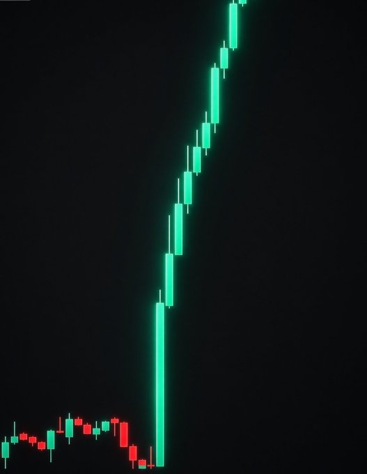 A candlestick chart showing a dramatic upward price movement, with red candles at the bottom transitioning to a steep climb of green candles against a black background.