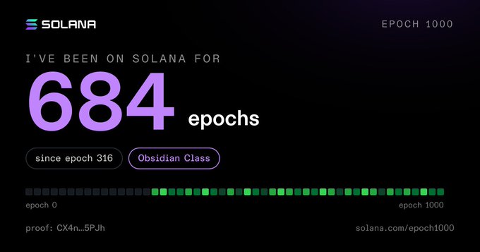 A Solana graphic celebrating 'Epoch 1000' showing the user has been on Solana for 684 epochs, classified as 'Obsidian Class' since epoch 316, with a progress bar and proof identifier.