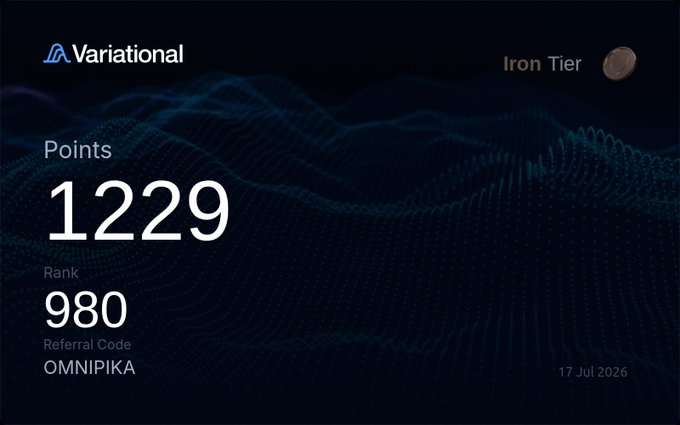 Variational platform dashboard showing Iron Tier status with 1229 Points, Rank 980, Referral Code OMNIPIKA, dated 17 Jul 2026.