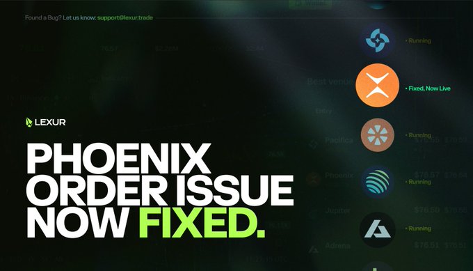 The image is a Lexur announcement graphic stating "PHOENIX ORDER ISSUE NOW FIXED," with the orange Phoenix logo circled and labeled "Fixed, Now Live" alongside other running decentralized exchange tokens (Beet, Pancake, Phinite, Jupiter, Athena). It visually confirms the tweet's message that the order execution bug on Phoenix Trade through Lexur has been resolved.