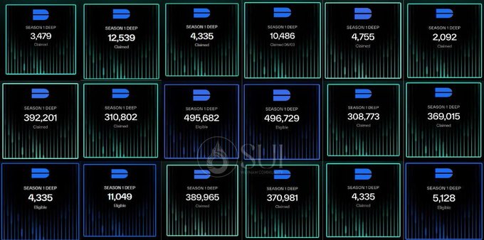 The image features a grid of twelve squares with blue and green colors, each containing information about a different deep book project or app. The posts are titled "Sui" and "Deeper" as well as "Season Deep" and "DeepBook on Sui". The text in the image is not clear but it seems to be related to the content of the posts.