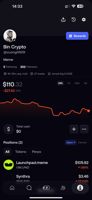A screenshot of a crypto portfolio app showing the account 'Bin Crypto' (@cuong0609) with a total value of $110.32, down $27.43, and an open position in Launchpad.meme ($LPAD).