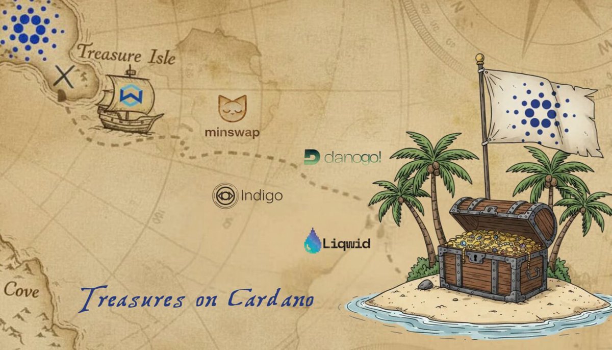 The image features a pirate ship with treasure chests, including one labeled "LIDD" that has gold coins inside. The pirate ship is located at the center of the image, while the treasure chest containing gold coins is positioned towards the right side. The background of the image is a map of the world, and there are logos for different companies such as "Treasure Island", "Minswap DEX", and "Lidid". These logos are placed around the pirate ship and the treasure chests, indicating that this scene might be related to a cryptocurrency or blockchain project. The post also mentions that the Treasures on Cardano can be found at #Cardano, which is likely a reference to the Bitcoin wallet address used for storing digital assets in the cryptocurrency network.
