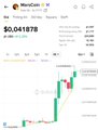 This image shows the rising price chart for $MarsCoin, with its current price at $0.041878, illustrating the massive gains described in the accompanying post. The chart visually confirms the significant upward trend that allowed the user to achieve their reported profits.