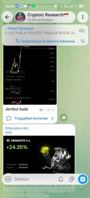 A mobile screenshot of a Telegram channel named "Cryptoiz Research" with 10.6K subscribers, displaying trading charts and posts including one titled "Jembut kuda" and another about MEMENOTE PnL showing +24.35%.