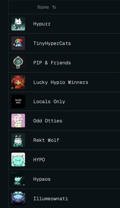 A directory of NFT collection names is displayed, including Hypurr, TinyHyperCats, PIP & Friends, Lucky Hypio Winners, Locals Only, Odd Otties, Rekt Wolf, HYPO, Hypaos, and Illumeownati. The list supports the post's message about collecting free NFTs on Hyperliquid, showcasing available collections where users can stack and spend $HYPE tokens.