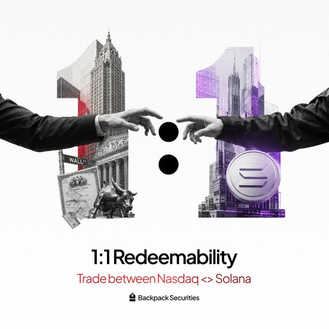 A promotional graphic for Backpack Securities featuring the number 11 filled with Wall Street and crypto imagery, with text '1:1 Redeemability - Trade between Nasdaq <> Solana'.