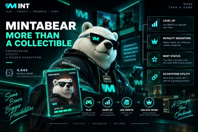 A promotional graphic for 'MINTABEAR' NFT collection by VMINT, highlighting features like LEVEL UP, ROYALTY WEIGHTING, MINT STATUS, and ECOSYSTEM UTILITY, featuring a polar bear wearing sunglasses.